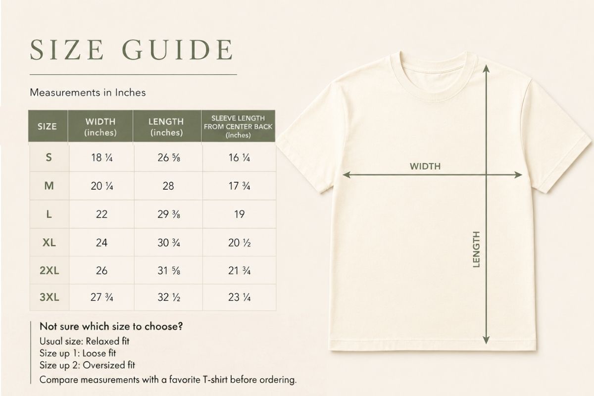 Size guide for Simply Happy Wear Comfort Colors 
shirts – width, length and back central panel 
measurements in inches for sizes S to 3XL